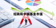 招商局中国基金市值(招商局中国基金市值有多少)