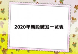 2020年新股破发一览表(2020年上市a股破发的新股)