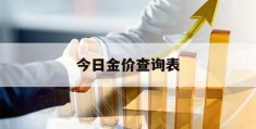 今日金价查询表(各品牌今日金价查询表)