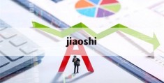 jiaoshi(教师资格证报名官网报名入口)