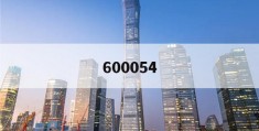 600054(600054股票行情)