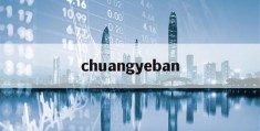 chuangyeban(创业板指数)
