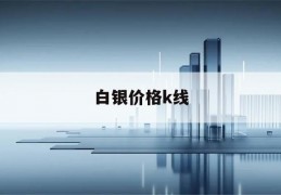 白银价格k线(白银价格k线图走势)