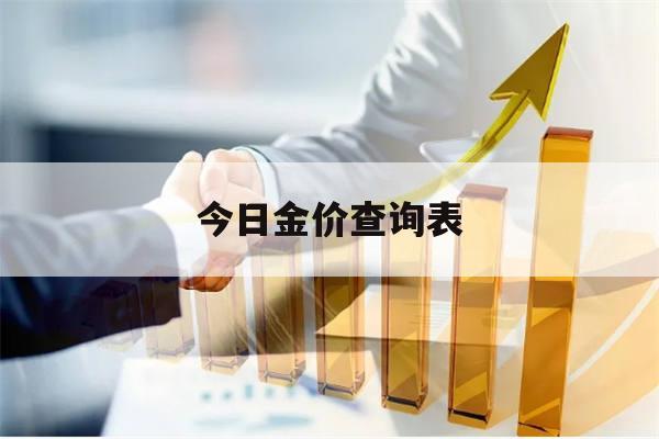 今日金价查询表(各品牌今日金价查询表)